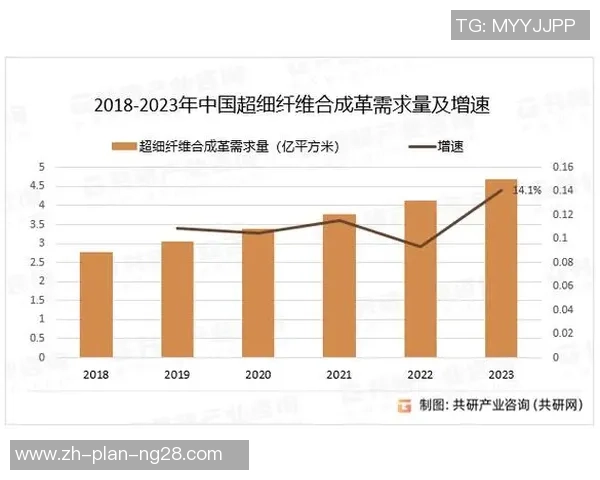 深度分析LNG产业运营策略与市场趋势的全面解读