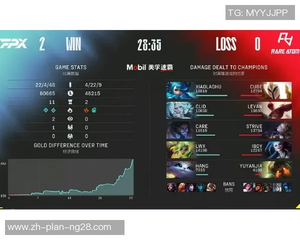 赛后复盘分析：WE与FPX实力对比及比赛关键因素探讨